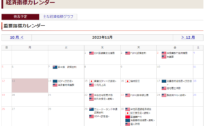 大和証券経済カレンダー
